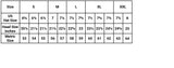 Masonic Crown Cap Size Chart