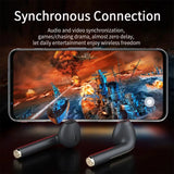 Xiaomi J18 Wireless Bluetooth Headphones TWS In Ear Stereo Sports Earphone Ture Bluetooth Wireless Mic Headset Support warranty