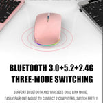 Tablet Phone Computer Bluetooth Wireless Mouse Charging Luminous 2.4G USB Wireless Mouse Portable Mouse