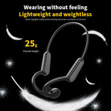 Xiaomi Mijia Real Bone Conduction Sport Headphone Wireless Earphone Bluetooth-Compatible Headset Hands-free with Mic for Running