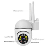 Ycc365 plus 1080P PTZ WIFI IP Camera Audio CCTV Surveillance 4X Zoom Night Full Color Wireless Waterproof H.264 Audio Security