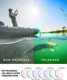 YOOLENS Fishing Sport Sunglasses Men Polarized UV400 Aluminum Rectangle Rimless Sun Glasses Photochromic Night Vision Eyewear