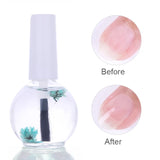 10ML Nail Nourishment Oil Plant Nutrition Moisturizing Soften Oil Cuticle Revitalizer For Nails Polish Manicure Care Tools