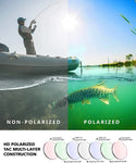 YOOLENS Polarized Fishing Outdoor Clip-on Flip Up Clip Rimless Sunglasses for Prescription Glasses- TAC Lens with UV400